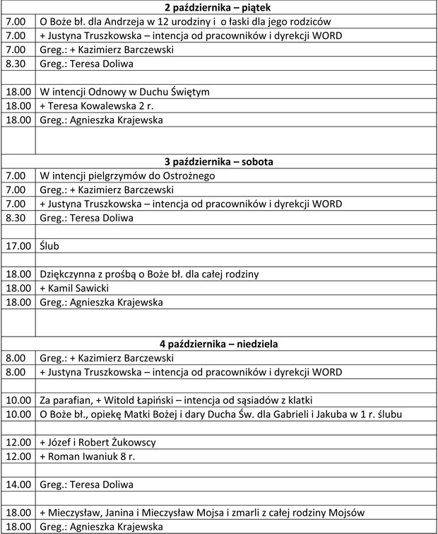 Parafia p.w. Bo�ego Cia�a w �om�y, intencje Mszy �w.